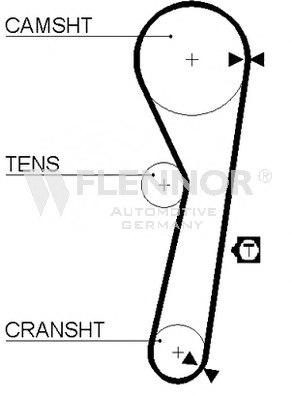 FLENNOR 4152V Timing Belt